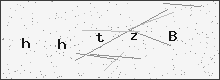 Security verification code